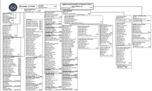 Harris County District Attorney’s Office | Life At The Harris County ...
